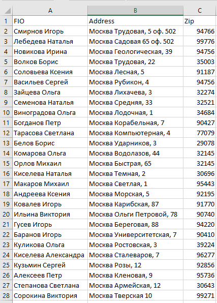 Список Адресов Магазинов